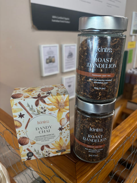 Feel Dandy with Dandelion Tea